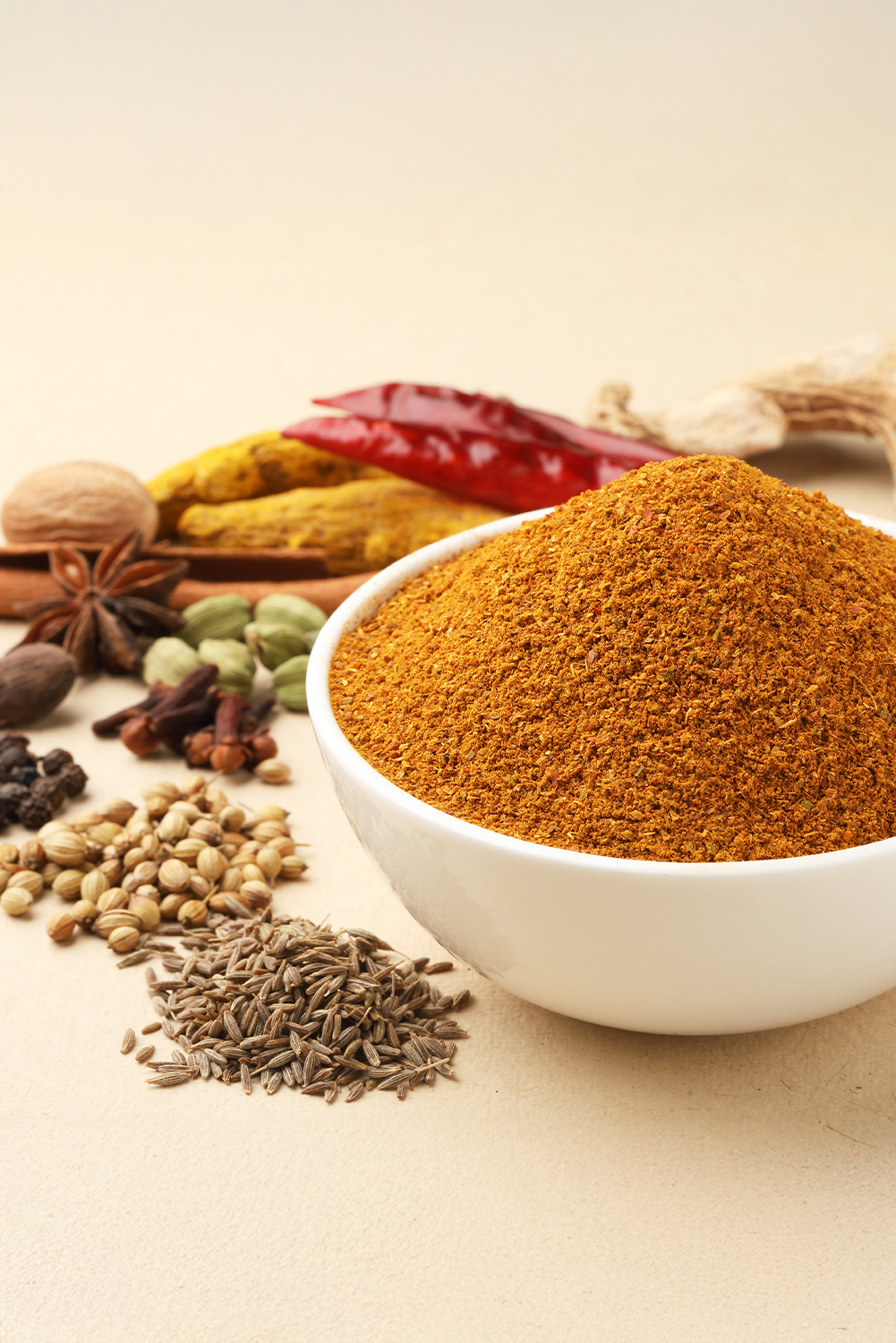 Various Compounded & Blended Spices